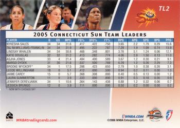 2006 Rittenhouse WNBA - Team Leaders #TL2 Nykesha Sales / Lindsay Whalen / Taj McWilliams-Franklin Back