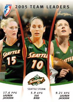 2006 Rittenhouse WNBA - Team Leaders #TL12 Lauren Jackson / Sue Bird Front