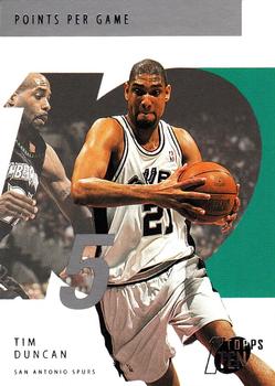 2002-03 Topps Ten #5 Tim Duncan Front