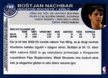 Bostjan Nachbar Gallery | Trading Card Database