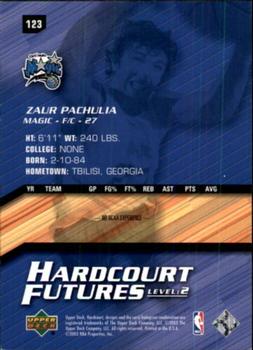 2003-04 Upper Deck Hardcourt #123 Zaza Pachulia Back
