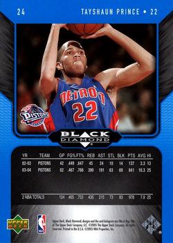 Tayshaun Prince screenshots, images and pictures - Giant Bomb