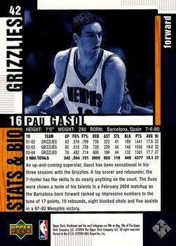 2004-05 Upper Deck Hardcourt #42 Pau Gasol Back