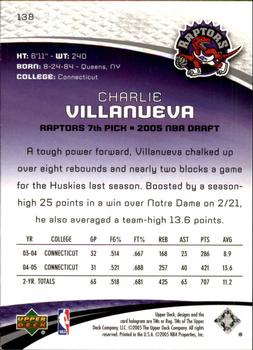 2005-06 SP Game Used #138 Charlie Villanueva Back