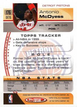 2005-06 Topps Total #176 Antonio McDyess Back