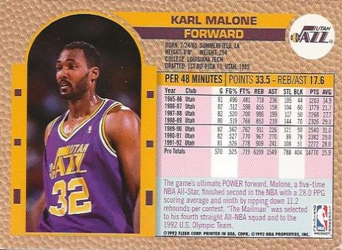 1992-93 Fleer Utah Jazz Team Night Sheet SGA #NNO Karl Malone Back