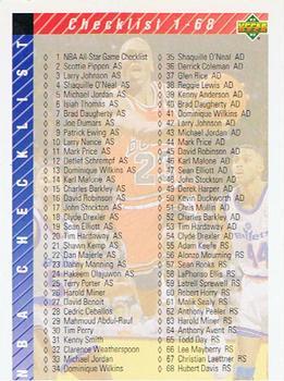 1992-93 Upper Deck European (Spanish) #254 Checklist 1-128 Front