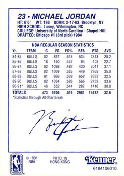 1991 Kenner Starting Lineup Cards #6184106010 Michael Jordan Back