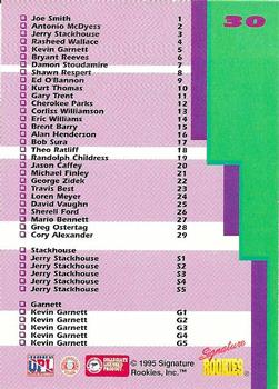1995 Signature Rookies Autobilia #NNO Checklist Back