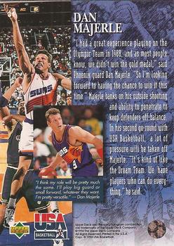 1994 Upper Deck USA #31 Dan Majerle Back