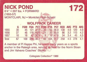1989 Collegiate Collection North Carolina State's Finest #172 Nick Pond Back
