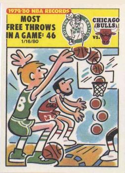 1980-81 Fleer NBA Team Stickers #NNO Chicago Bulls Logo (Blue) Back