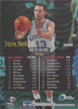 Steve Nash Gallery  Trading Card Database