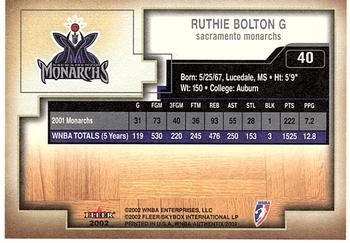 2002 Fleer Authentix WNBA #40 Ruthie Bolton Back