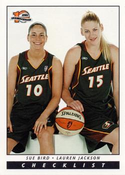 2006 Rittenhouse WNBA #108 Checklist 1 Front