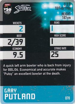 2014-15 Tap 'N' Play CA/BBL Cricket - Silver #078 Gary Putland Back