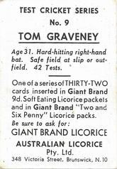 1958 Australian Licorice Test Cricket Series (Green) #9 Tom Graveney Back
