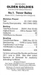 1998 Tony Sheldon Olden Goldies 20 Famous Cricketers #1 Trevor Bailey Back