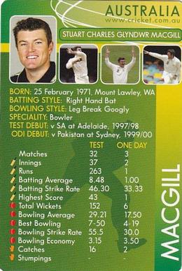 2004-05 Cricket Australia Wickets Cricket Game #NNO Stuart Charles Glyndwr MacGill Front