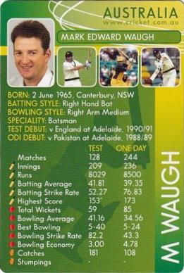 2004-05 Cricket Australia Wickets Cricket Game #NNO Mark Edward Waugh Front