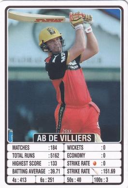 2021 Aamango IPL (Post IPL Final Edition) Trump Cards #NNO AB de Villiers Front
