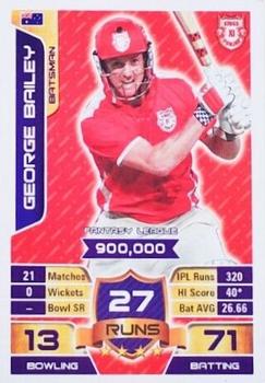 2015-16 Topps Cricket Attax IPL - Kellogg's Freebies #NNO George Bailey Front