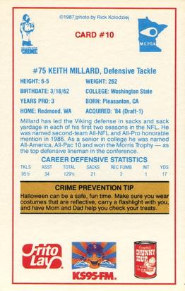 1987 Minnesota Vikings Police #10 Keith Millard Back