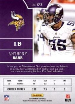 2016 Panini - Chainmail Armor #173 Anthony Barr Back
