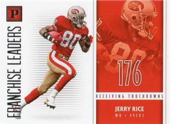 2018 Panini - Franchise Leaders #FL-JR Jerry Rice Front