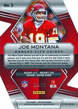 2018 Panini Spectra - Neon Blue Die Cut #3a Joe Montana Back