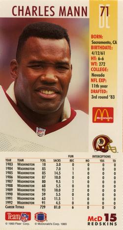 1993 GameDay McDonald's Washington Redskins #15 Charles Mann Back