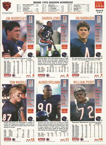 1993 GameDay McDonald's Chicago Bears - Full Panels #2 Jim Harbaugh / Darren Lewis / Jim Morrissey / William Perry / Alonzo Spellman / Tom Waddle Back