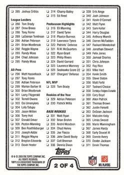 2008 Topps - Checklists Retail #2 Checklist: 192-371 Back