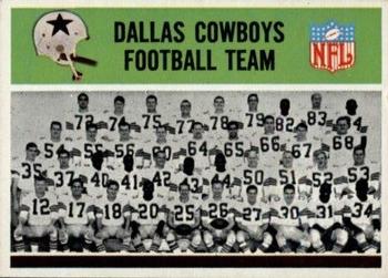 1965 Philadelphia #43 Dallas Cowboys Front