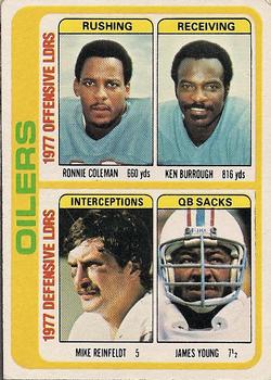 1978 Topps #511 Ronnie Coleman / Ken Burrough / Mike Reinfeldt / James Young Front