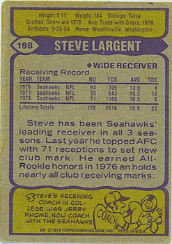 1979 Topps #198 Steve Largent Back