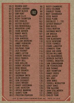1980 Topps #102 Checklist 1-132 Back