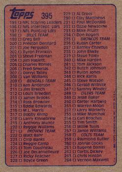 1985 Topps #395 Checklist: 133-264 Back
