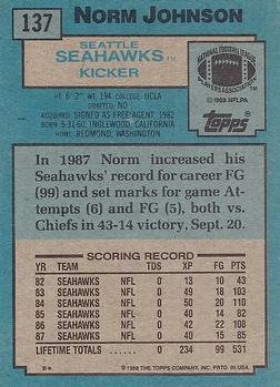 1988 Topps #137 Norm Johnson Back