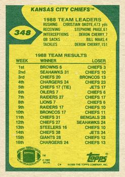 1989 Topps #348 Chiefs Team Leaders (Hackett Zeros In) Back