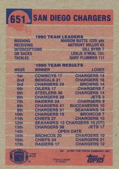 1991 Topps #651 Chargers Team Leaders/Results Back