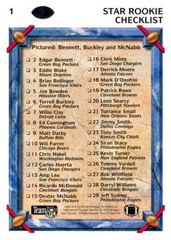 1992 Upper Deck #1 Star Rookie Checklist (Edgar Bennett / Terrell Buckley / Dexter McNabb) Back