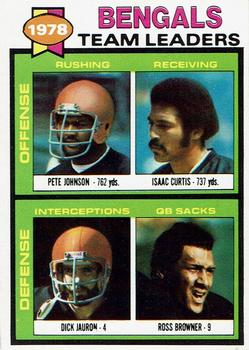 1979 Topps - Checklist Sheet Singles #94 Bengals Team Leaders Front
