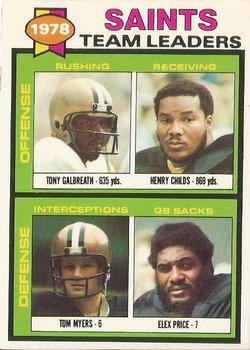 1979 Topps - Checklist Sheet Singles #451 Saints Team Leaders Front