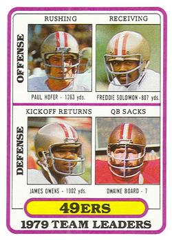 1980 Topps - Team Checklists #526 Paul Hofer / Freddie Solomon / James Owens / Dwaine Board Front