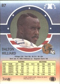 1991 Fleer Stars 'n Stripes #87 Dalton Hilliard Back