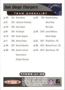 2004 Topps Total - Team Checklists #TTC26 LaDainian Tomlinson Back