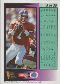 1992 Wild Card - Field Force Gold #5 John Elway Back