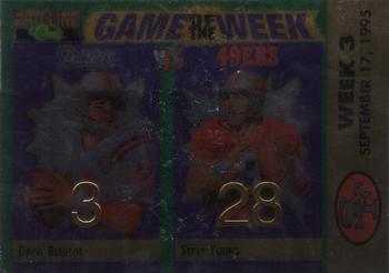 1995 Pro Line - Game of the Week Prizes Foil #H-10 Drew Bledsoe / Steve Young Front