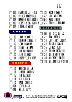 1994 SkyBox Impact #267 Checklist: Broncos-Raiders Back